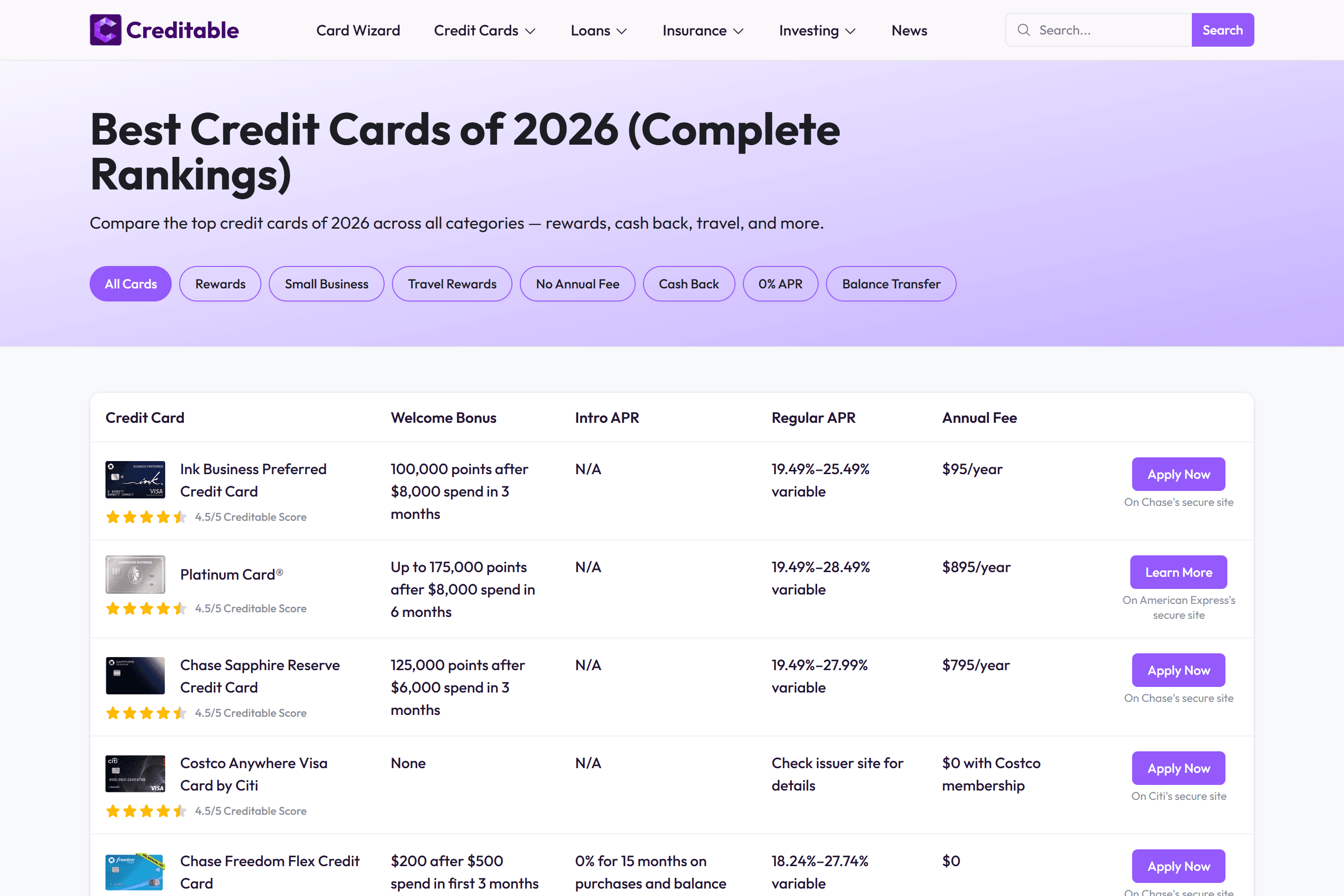 Creditable cards page.