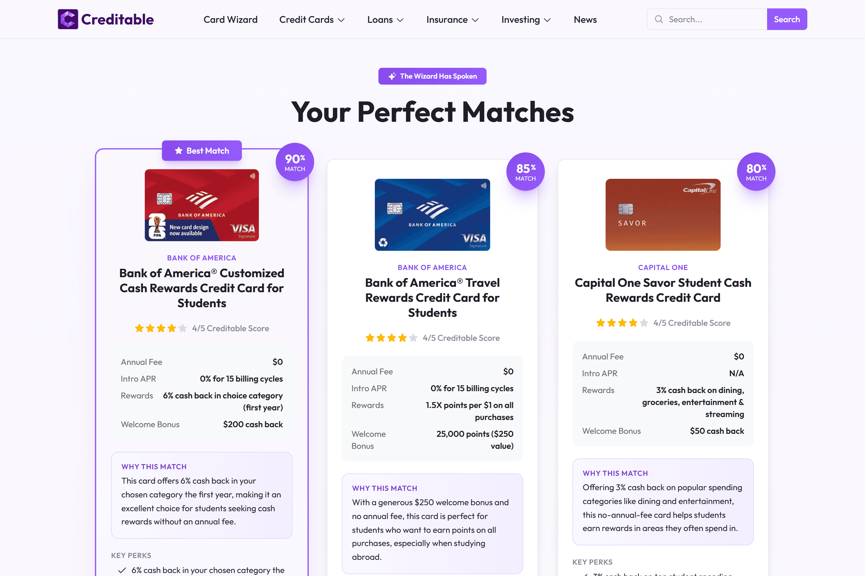Creditable card wizard results.